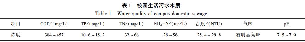 污水處理設備__全康環(huán)保QKEP