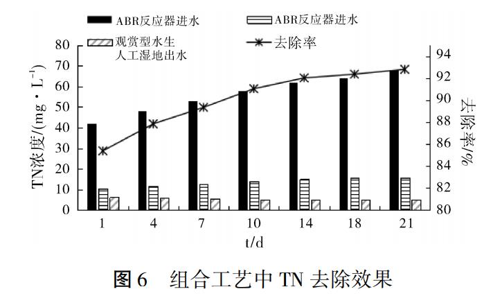 污水處理設備__全康環(huán)保QKEP