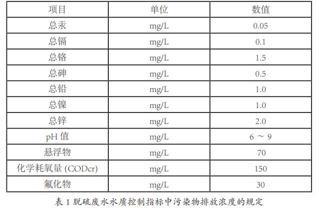 污水處理設備__全康環(huán)保QKEP