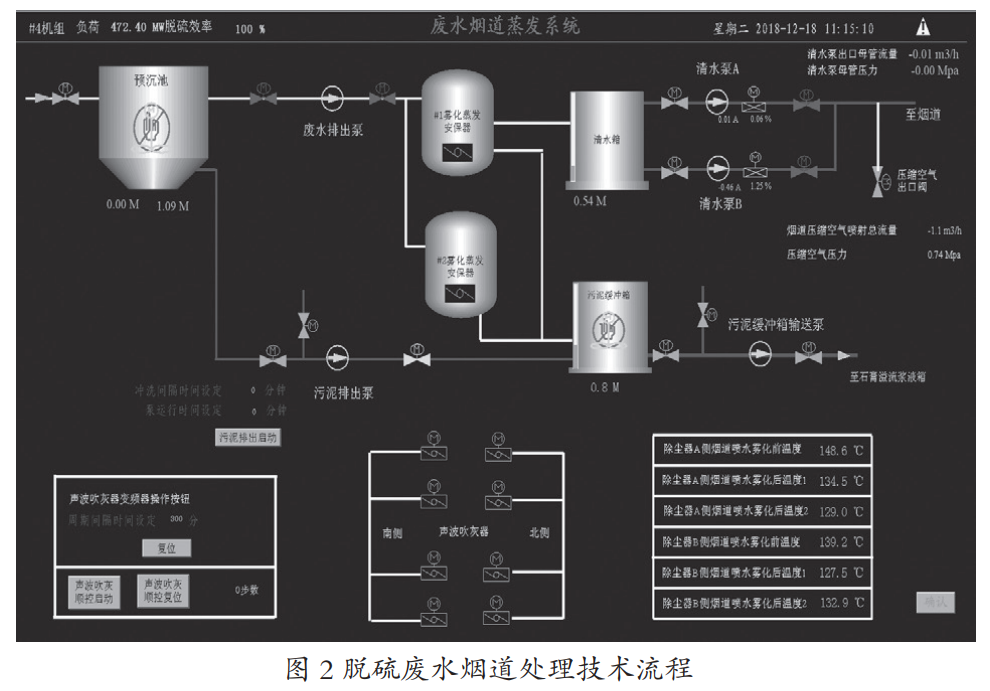 污水處理設備__全康環(huán)保QKEP