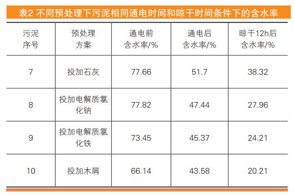 污水處理設備__全康環(huán)保QKEP