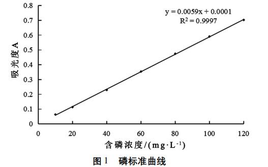 污水處理設備__全康環(huán)保QKEP