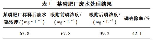 污水處理設備__全康環(huán)保QKEP