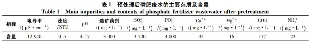 污水處理設備__全康環(huán)保QKEP
