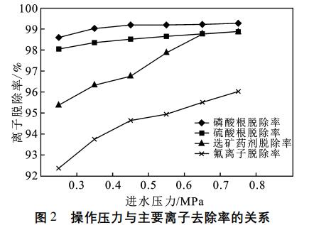 污水處理設備__全康環(huán)保QKEP