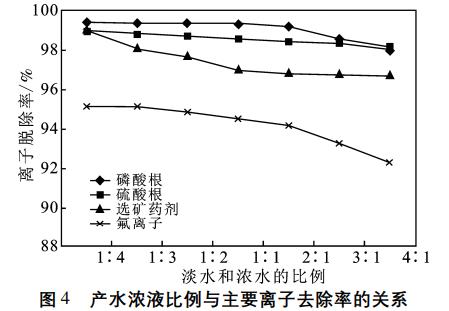 污水處理設備__全康環(huán)保QKEP
