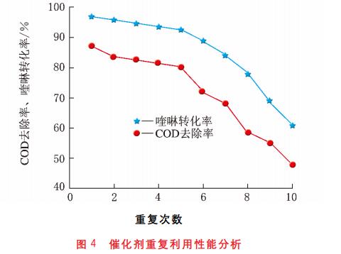 污水處理設備__全康環(huán)保QKEP