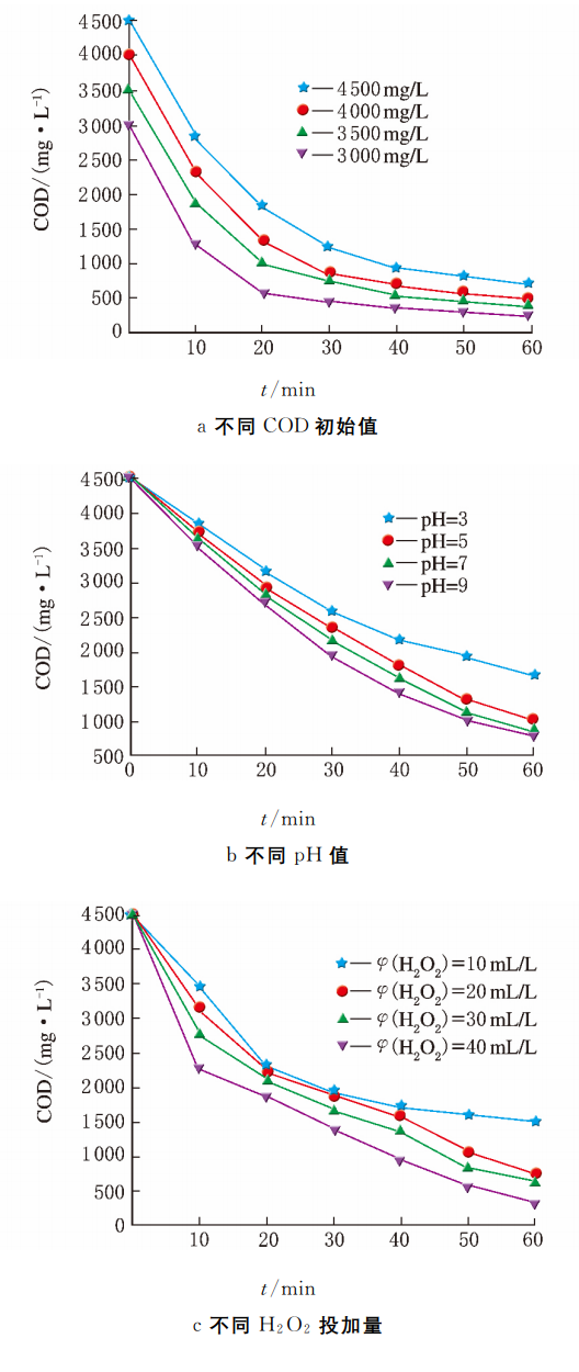污水處理設備__全康環(huán)保QKEP