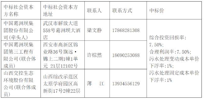 污水處理設備__全康環(huán)保QKEP