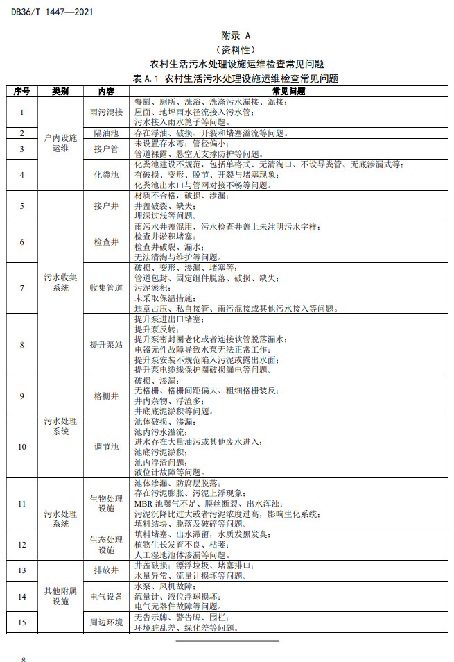 污水處理設備__全康環(huán)保QKEP