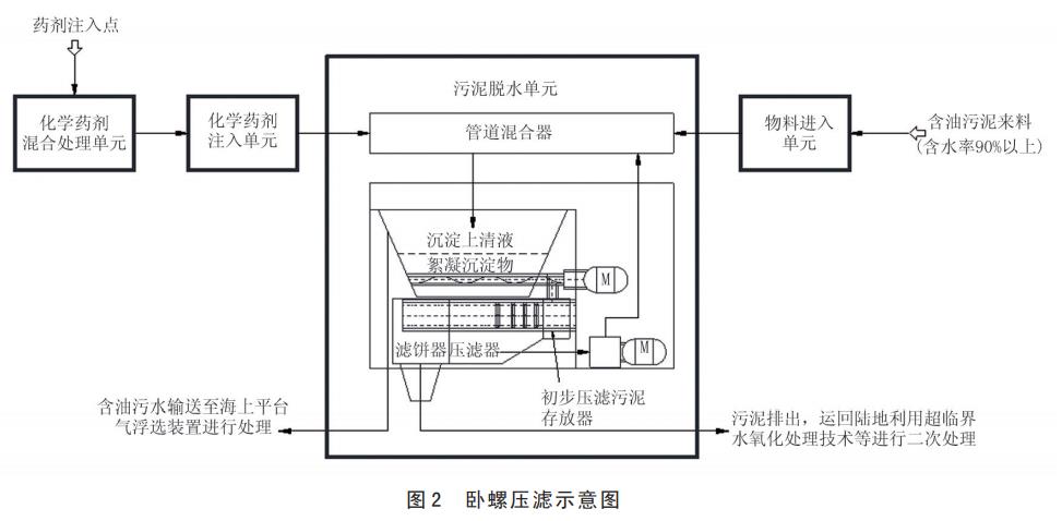 污水處理設備__全康環(huán)保QKEP