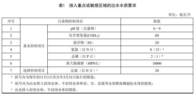 污水處理設備__全康環(huán)保QKEP