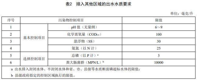 污水處理設備__全康環(huán)保QKEP