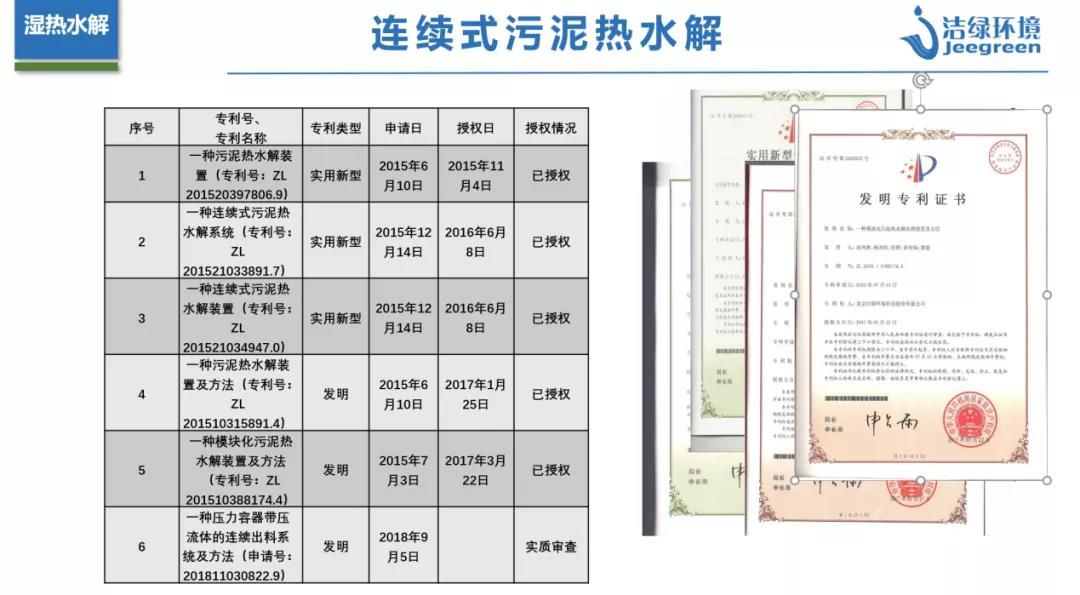 污水處理設備__全康環(huán)保QKEP