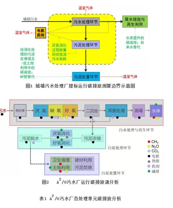 污水處理設備__全康環(huán)保QKEP
