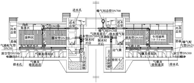 污水處理設備__全康環(huán)保QKEP