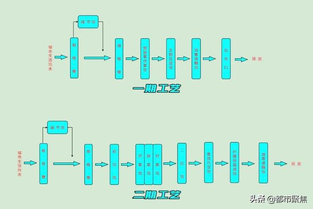 污水處理設備__全康環(huán)保QKEP