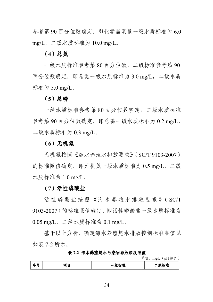 污水處理設備__全康環(huán)保QKEP