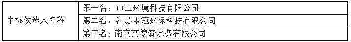 污水處理設備__全康環(huán)保QKEP