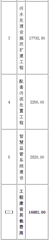 污水處理設備__全康環(huán)保QKEP