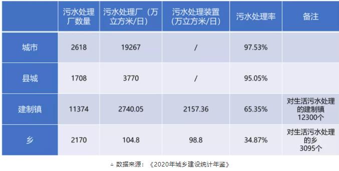 污水處理設備__全康環(huán)保QKEP