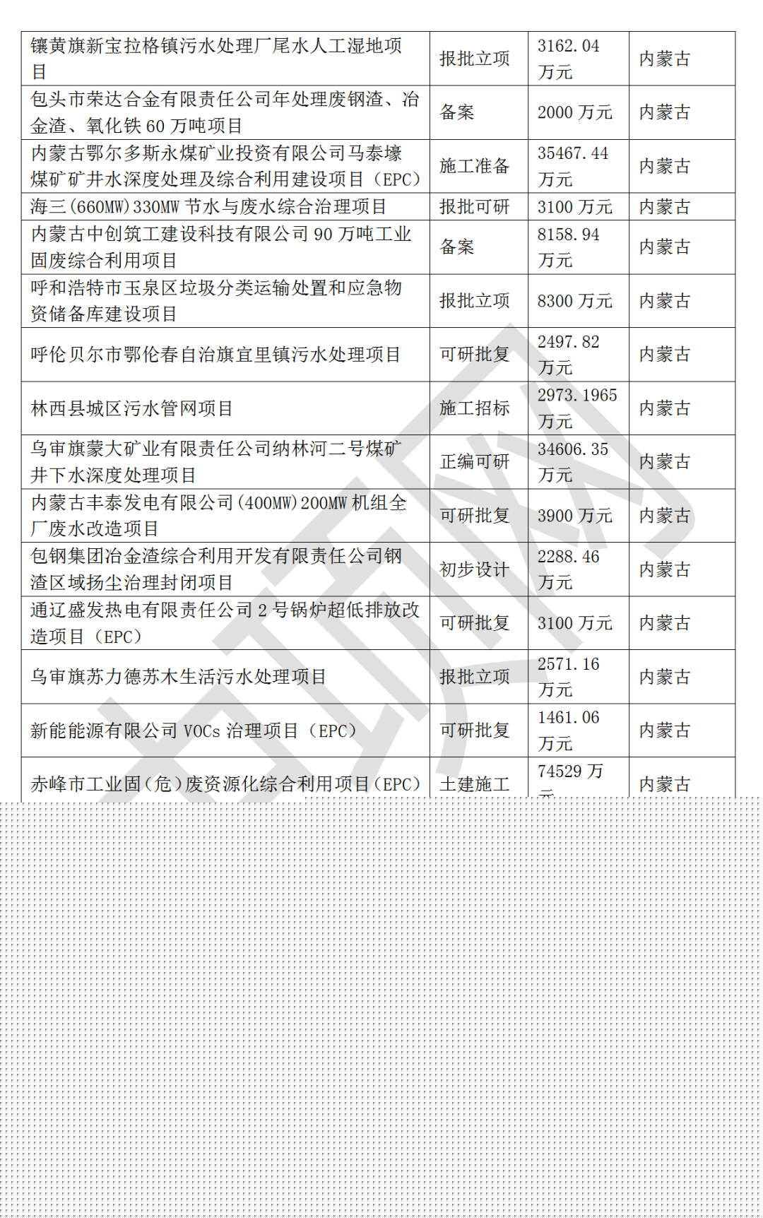 污水處理設備__全康環(huán)保QKEP