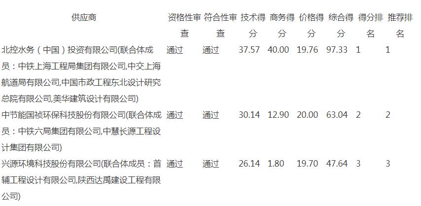 污水處理設備__全康環(huán)保QKEP