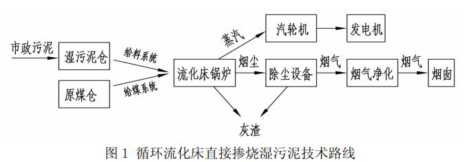 污水處理設備__全康環(huán)保QKEP