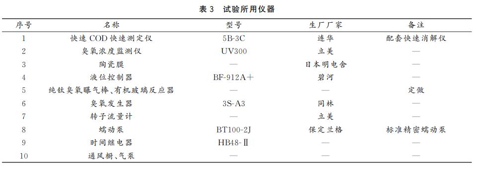 污水處理設備__全康環(huán)保QKEP