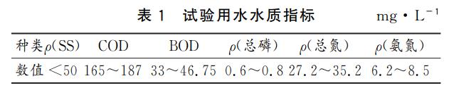 污水處理設備__全康環(huán)保QKEP