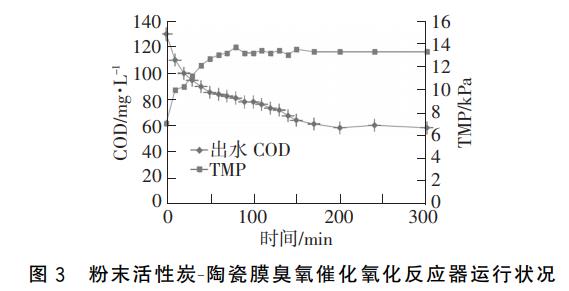 污水處理設備__全康環(huán)保QKEP