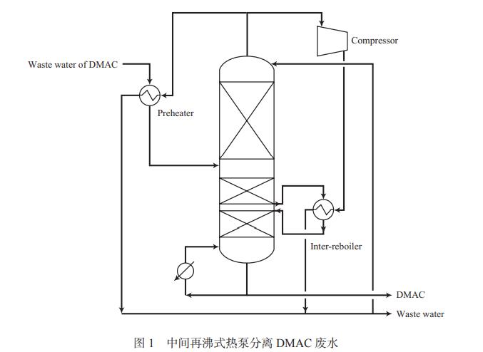 污水處理設備__全康環(huán)保QKEP