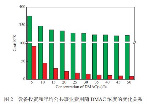 污水處理設備__全康環(huán)保QKEP