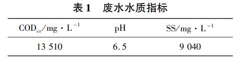 污水處理設備__全康環(huán)保QKEP