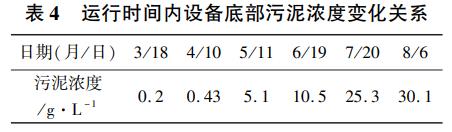 污水處理設備__全康環(huán)保QKEP