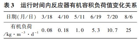 污水處理設備__全康環(huán)保QKEP