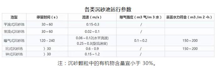 污水處理設備__全康環(huán)保QKEP