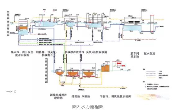 污水處理設備__全康環(huán)保QKEP