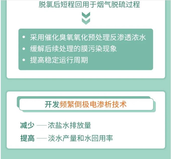 污水處理設備__全康環(huán)保QKEP