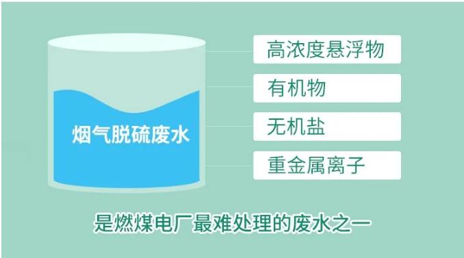 污水處理設備__全康環(huán)保QKEP