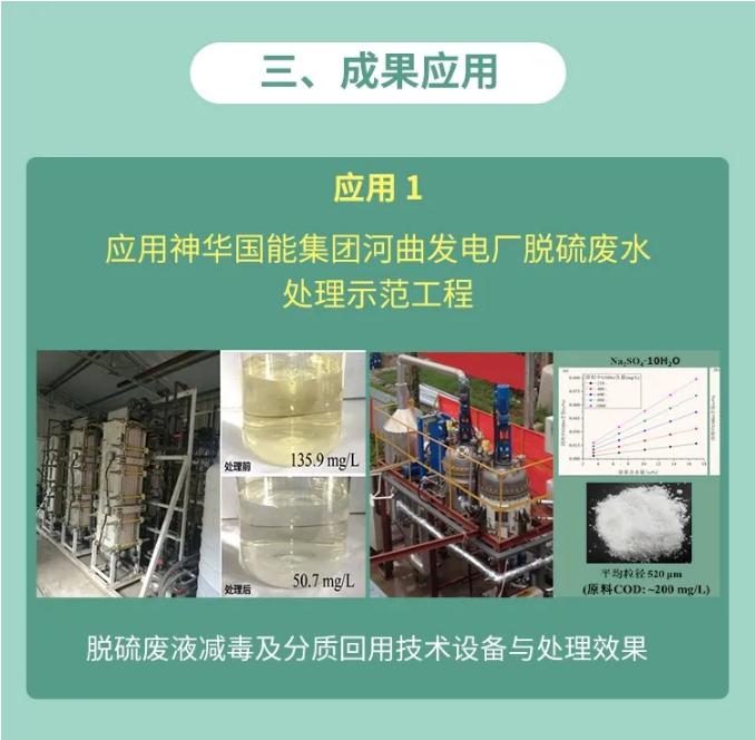 污水處理設備__全康環(huán)保QKEP
