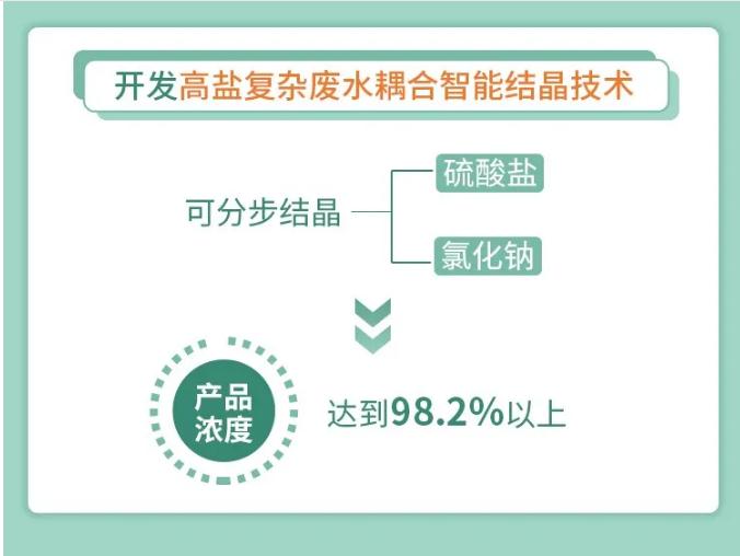 污水處理設備__全康環(huán)保QKEP