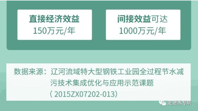 污水處理設備__全康環(huán)保QKEP