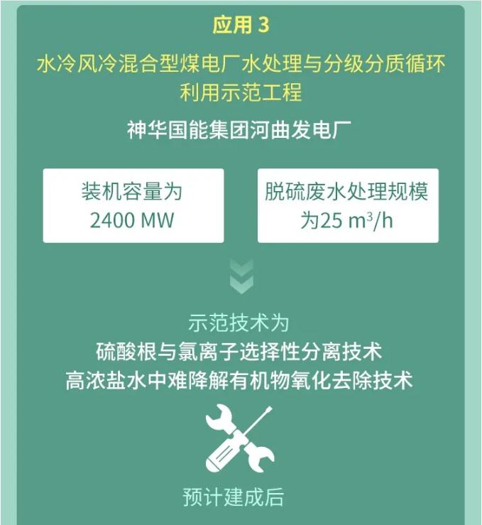污水處理設備__全康環(huán)保QKEP
