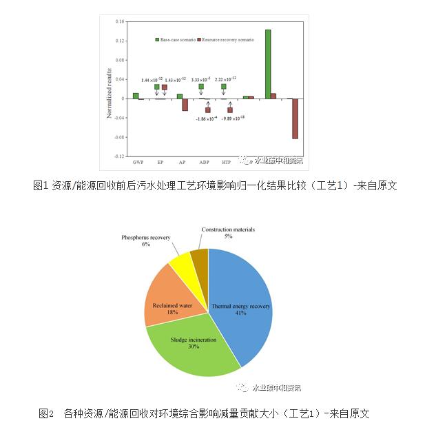 污水處理設備__全康環(huán)保QKEP