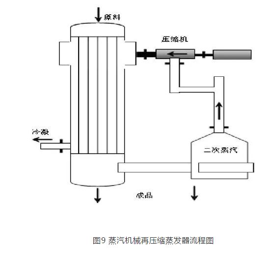 污水處理設備__全康環(huán)保QKEP