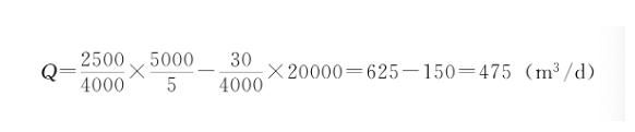 污水處理設備__全康環(huán)保QKEP