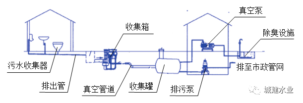 污水處理設備__全康環(huán)保QKEP