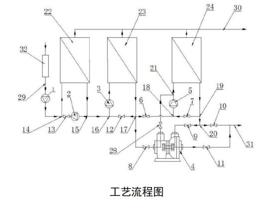 污水處理設備__全康環(huán)保QKEP