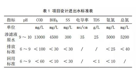 污水處理設備__全康環(huán)保QKEP